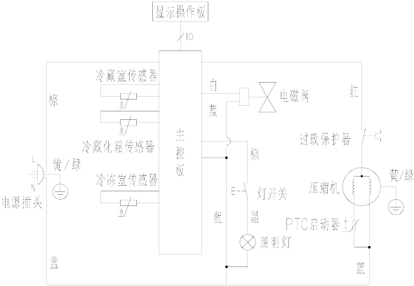 恒溫恒濕試驗箱制冷系統的制冷工作原理