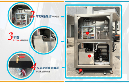 恒定濕熱試驗箱內部結構